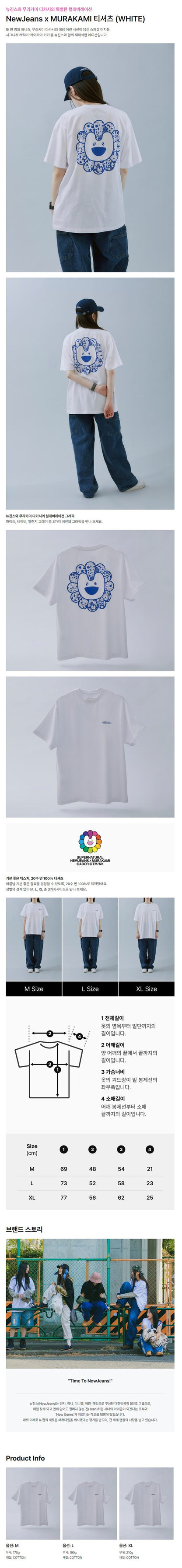 [PREORDER] NEWJEANS x MURAKAMI - TSHIRTS