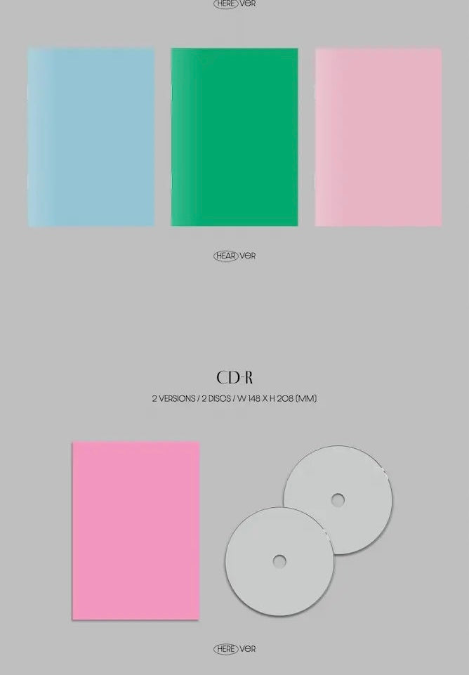 [PREORDER] LUCKY DRAW SEVENTEEN - BEST ALBUM '17 IS RIGHT HERE' (RANDOM)