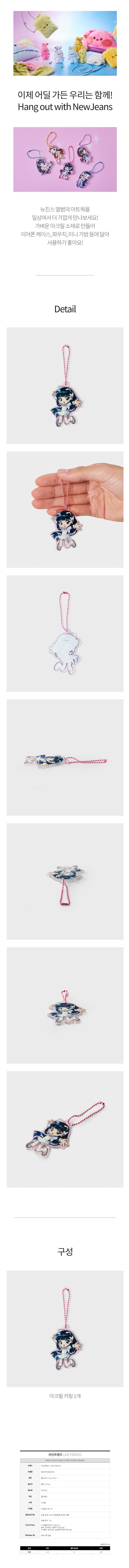 [PREORDER] NEWJEANS - GET UP ACRYLIC KEYRING