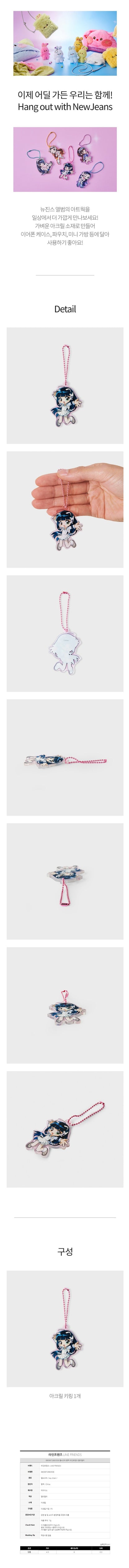 [PREORDER] NEWJEANS - GET UP ACRYLIC KEYRING