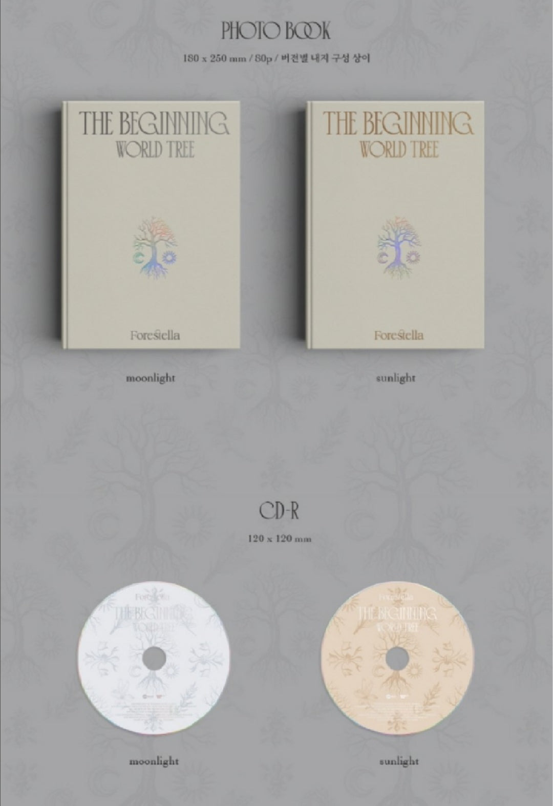 [PREORDER] FORESTELLA - THE BEGINNING : WORLD TREE (1ST MINI ALBUM)