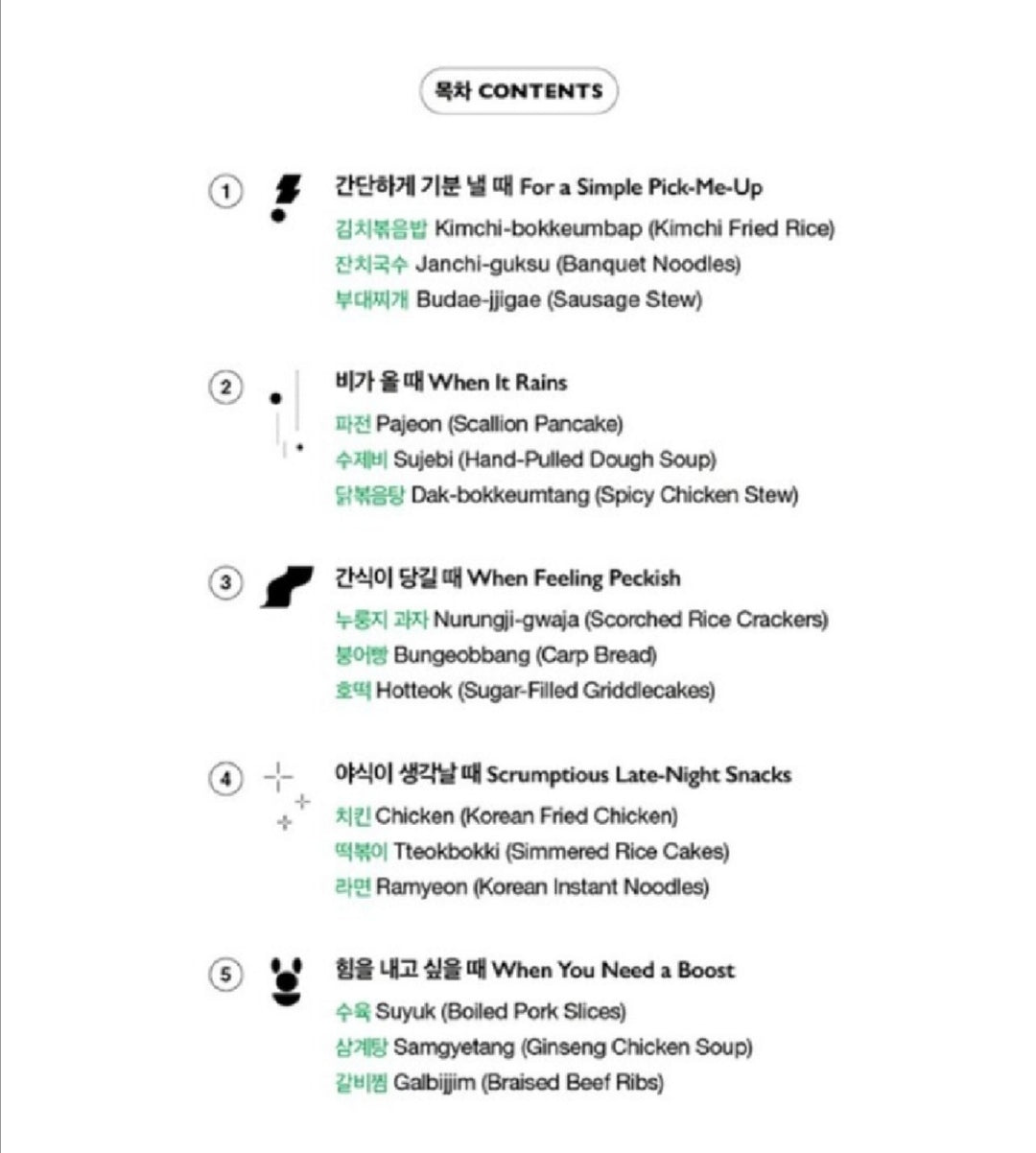 [PREORDER] BTS - BTS RECIPE BOOK