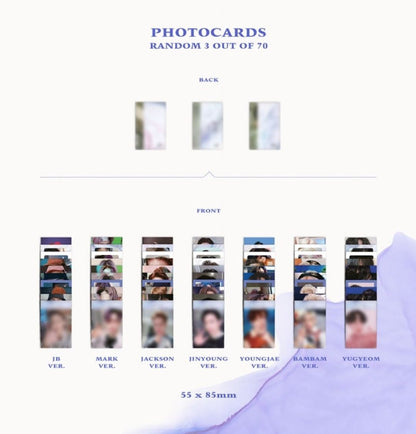 [PREORDER] GOT7 - PRESENT : YOU