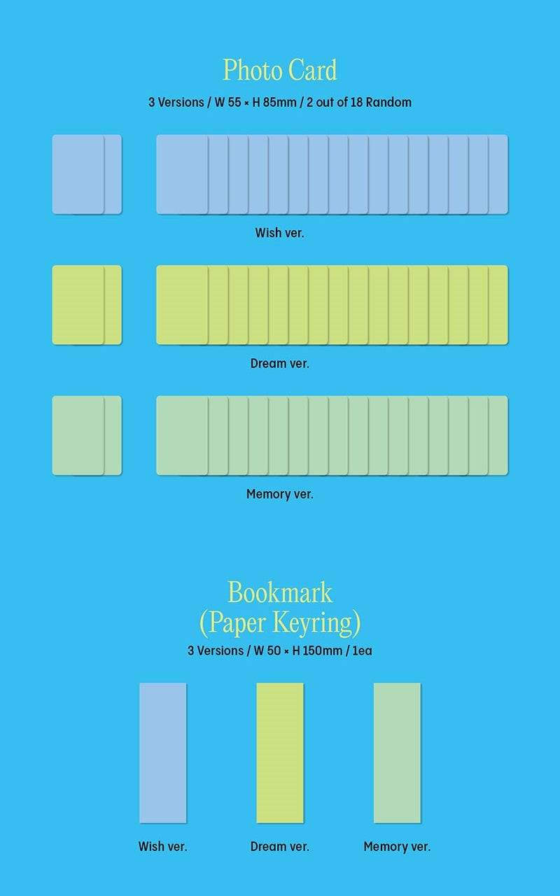 [PREORDER] FROMIS_9 - FROM OUT MEMENTO BOX (5TH MINI ALBUM)